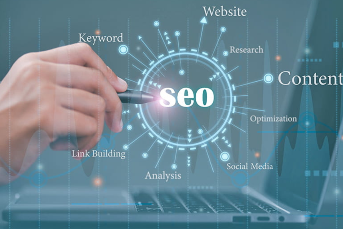 Why SEO Is Essential for Digital Marketing
