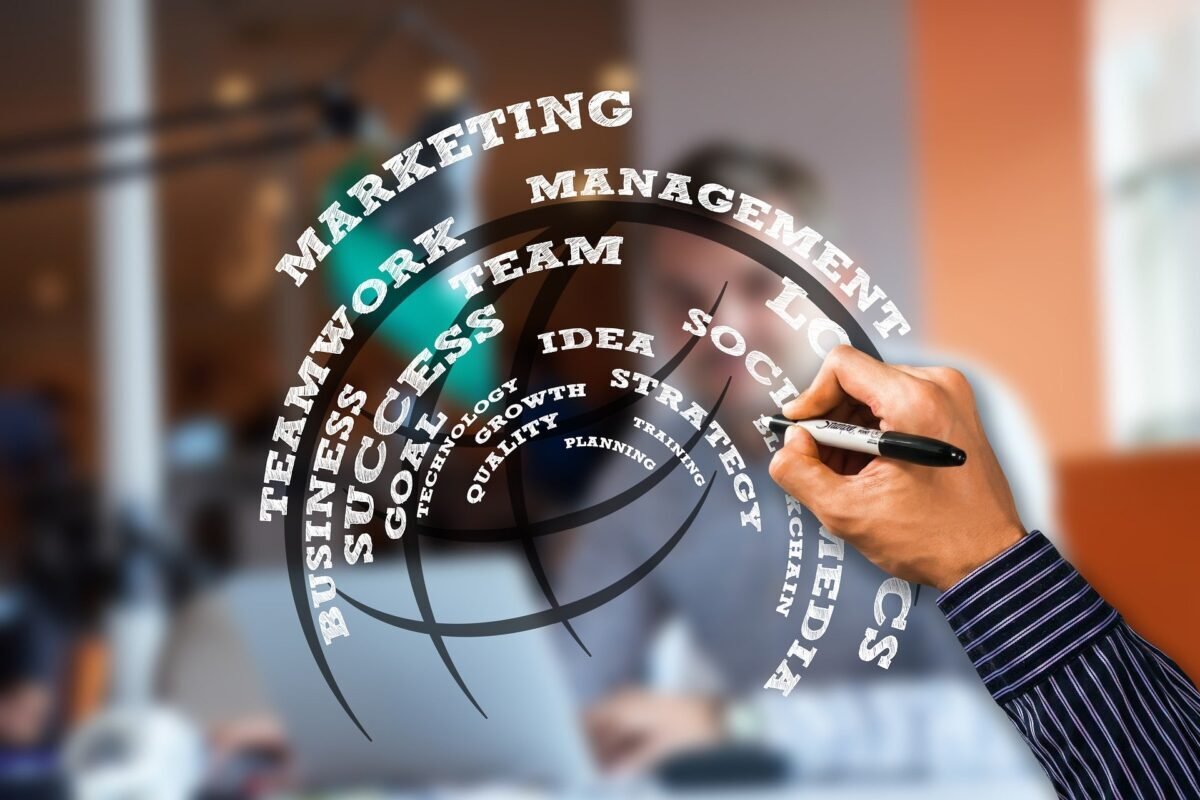 Scaling a Business with Strategic Digital Marketing Support